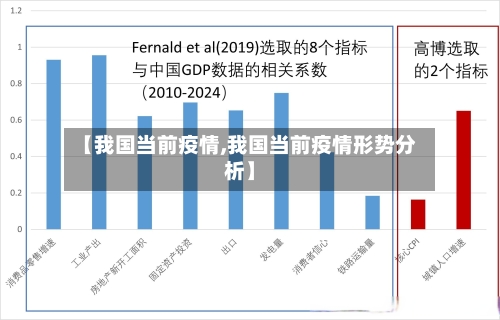 【我国当前疫情,我国当前疫情形势分析】-第1张图片