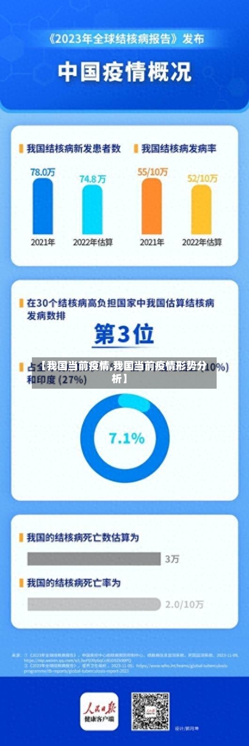 【我国当前疫情,我国当前疫情形势分析】-第2张图片