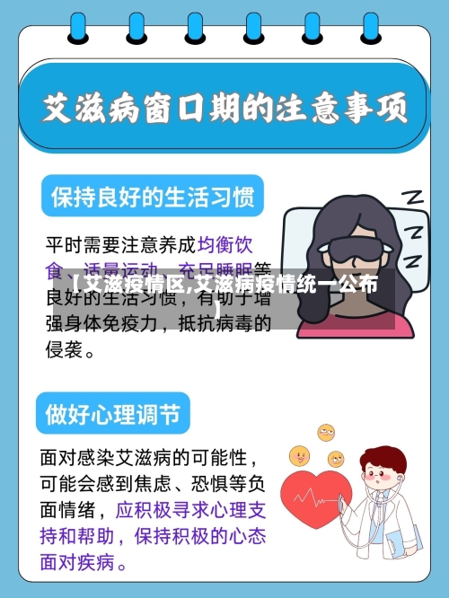 【艾滋疫情区,艾滋病疫情统一公布】-第2张图片