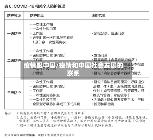 疫情跟中国/疫情和中国社会发展的联系-第2张图片