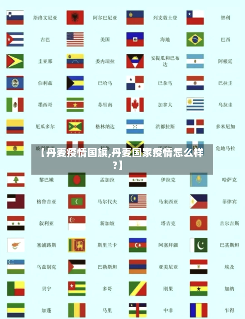 【丹麦疫情国旗,丹麦国家疫情怎么样?】-第1张图片