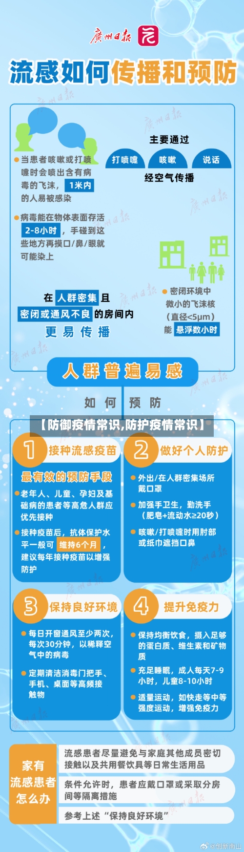 【防御疫情常识,防护疫情常识】-第2张图片