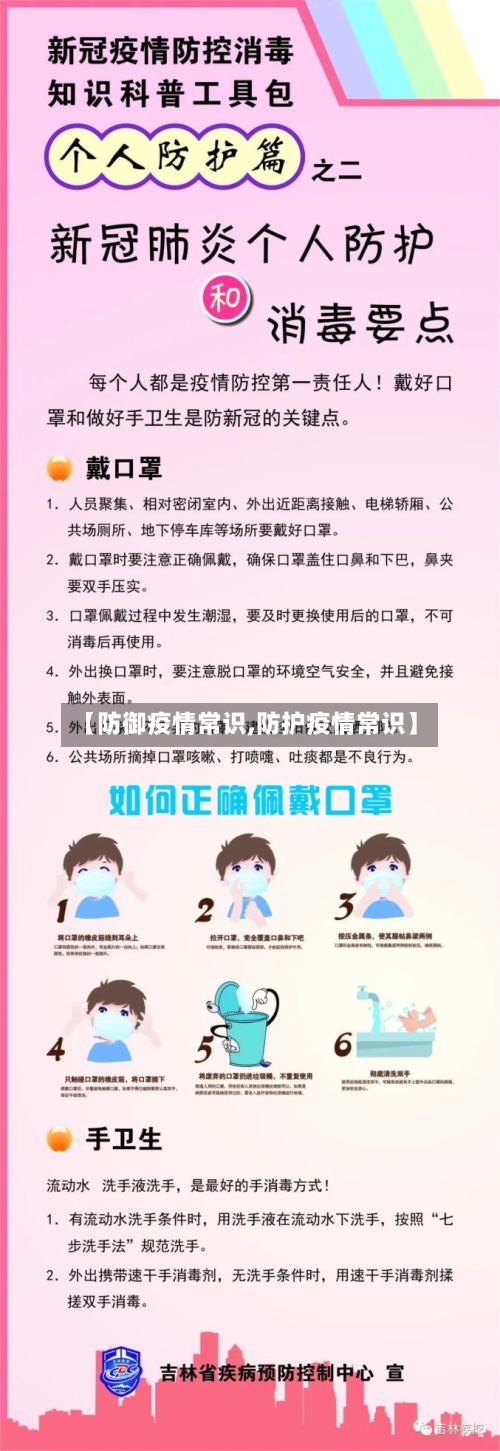 【防御疫情常识,防护疫情常识】-第1张图片