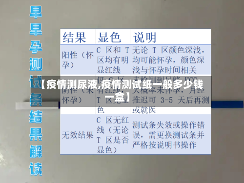 【疫情测尿液,疫情测试纸一般多少钱一盒】-第1张图片