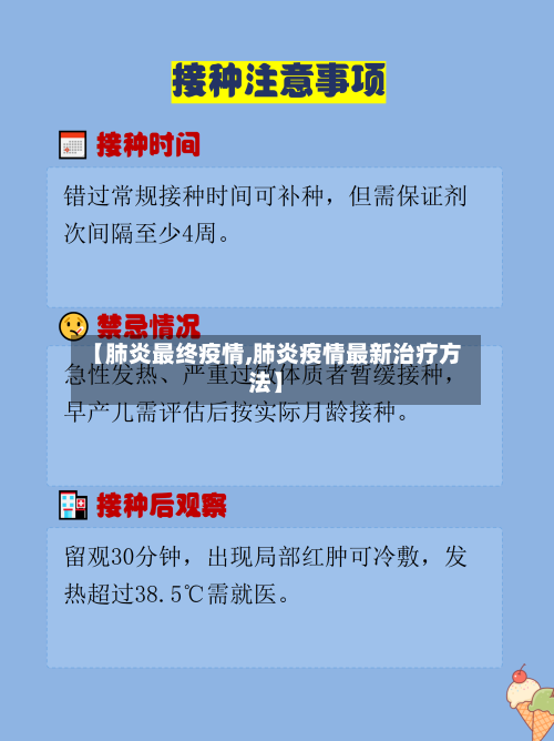 【肺炎最终疫情,肺炎疫情最新治疗方法】-第2张图片