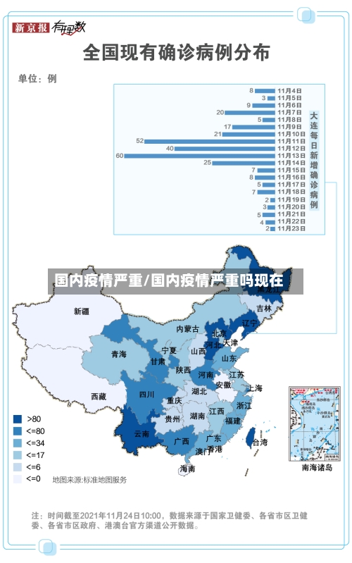 国内疫情严重/国内疫情严重吗现在-第2张图片