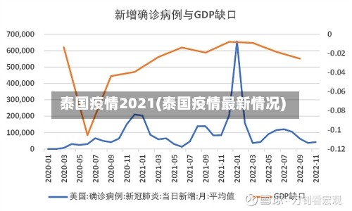 泰国疫情2021(泰国疫情最新情况)-第1张图片