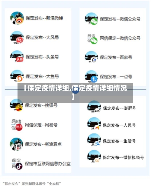 【保定疫情详细,保定疫情详细情况】-第1张图片