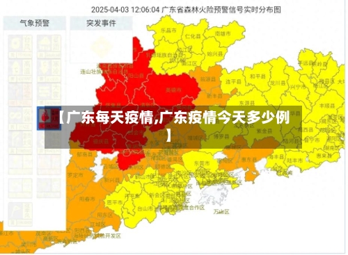 【广东每天疫情,广东疫情今天多少例】-第1张图片