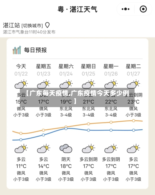 【广东每天疫情,广东疫情今天多少例】-第2张图片