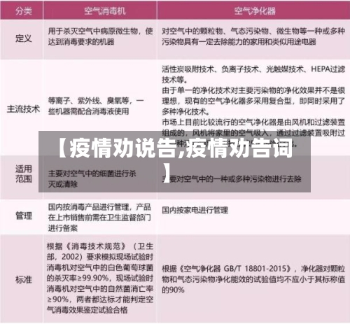 【疫情劝说告,疫情劝告词】-第3张图片