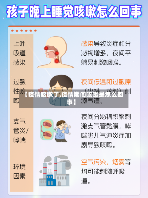 【疫情咳嗽了,疫情期间咳嗽是怎么回事】-第1张图片