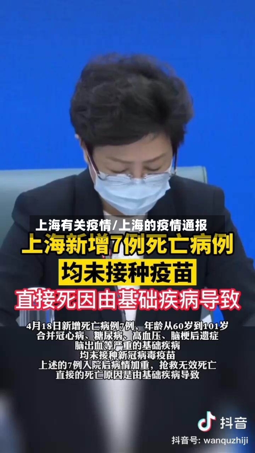 上海有关疫情/上海的疫情通报-第3张图片