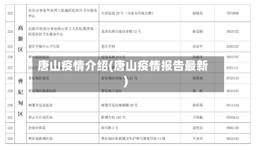 唐山疫情介绍(唐山疫情报告最新)-第1张图片