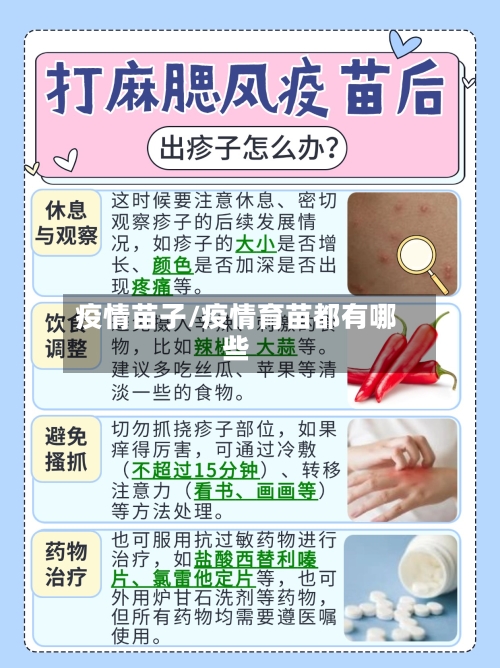疫情苗子/疫情育苗都有哪些-第2张图片