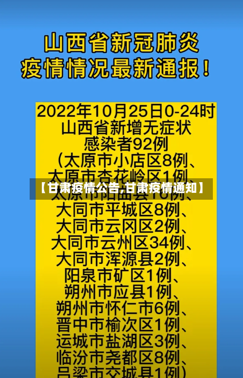 【甘肃疫情公告,甘肃疫情通知】-第1张图片
