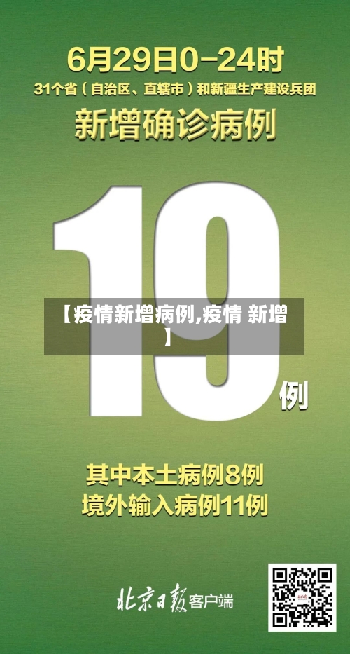 【疫情新增病例,疫情 新增】-第1张图片