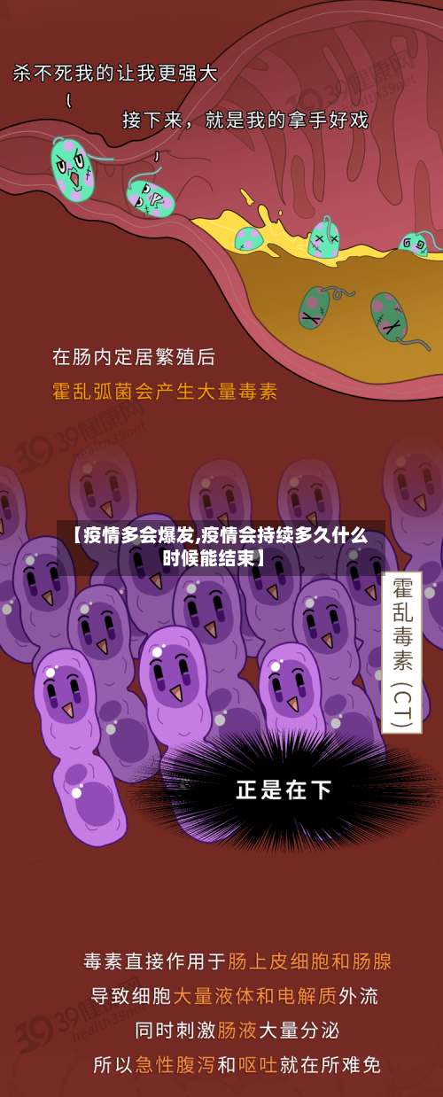 【疫情多会爆发,疫情会持续多久什么时候能结束】-第3张图片