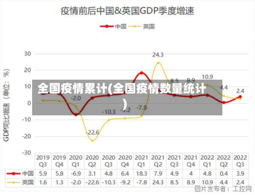 全国疫情累计(全国疫情数量统计)-第1张图片