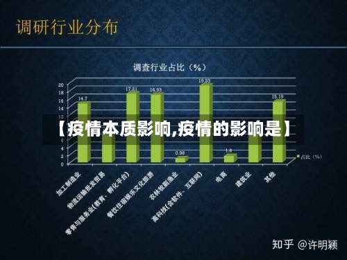 【疫情本质影响,疫情的影响是】-第1张图片