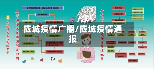 应城疫情广播/应城疫情通报-第2张图片