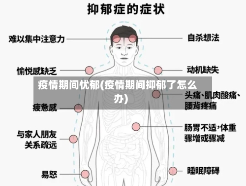 疫情期间忧郁(疫情期间抑郁了怎么办)-第2张图片