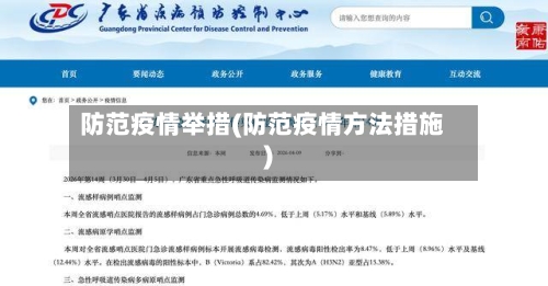 防范疫情举措(防范疫情方法措施)-第2张图片