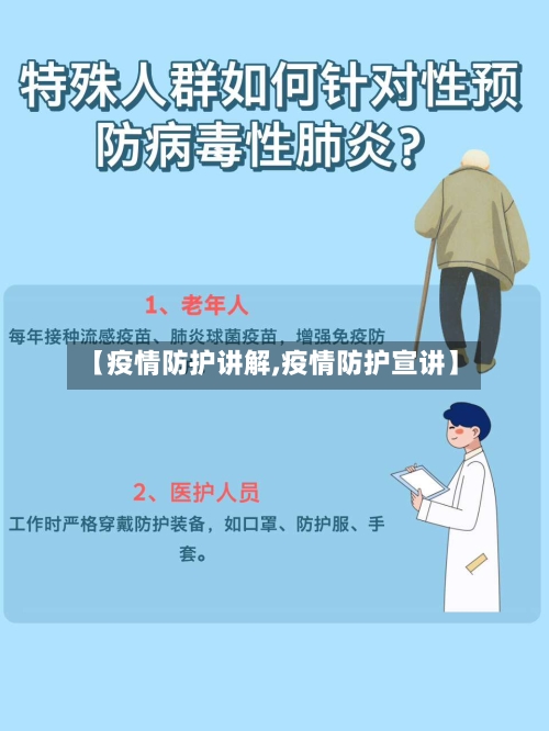 【疫情防护讲解,疫情防护宣讲】-第1张图片