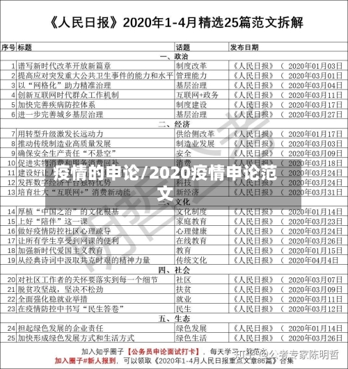 疫情的申论/2020疫情申论范文-第2张图片