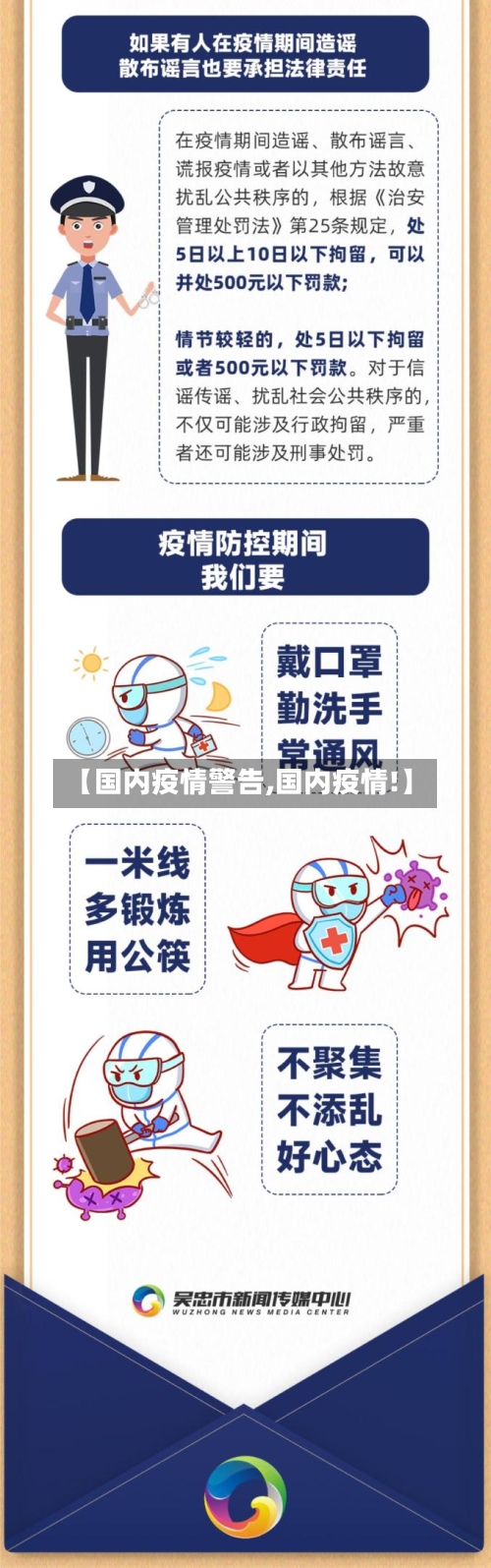 【国内疫情警告,国内疫情!】-第1张图片