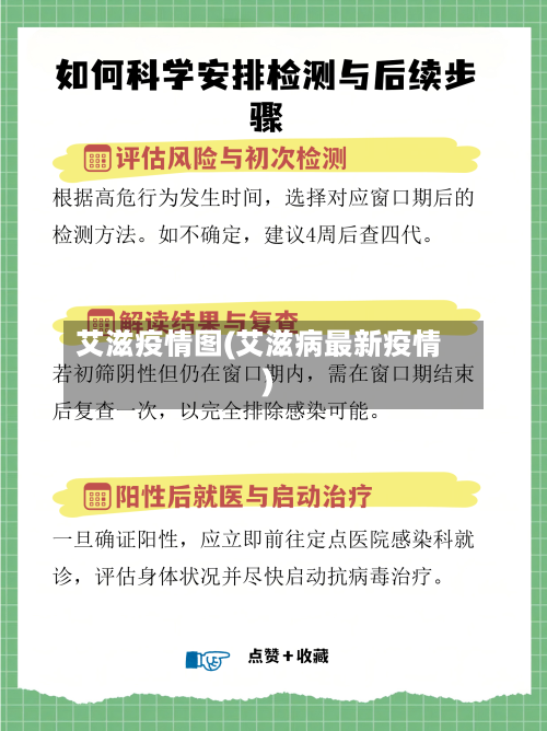 艾滋疫情图(艾滋病最新疫情)-第2张图片