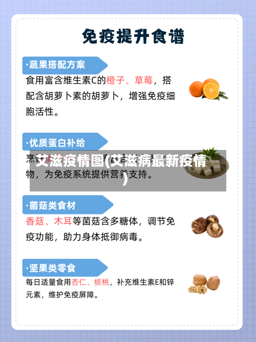 艾滋疫情图(艾滋病最新疫情)-第1张图片