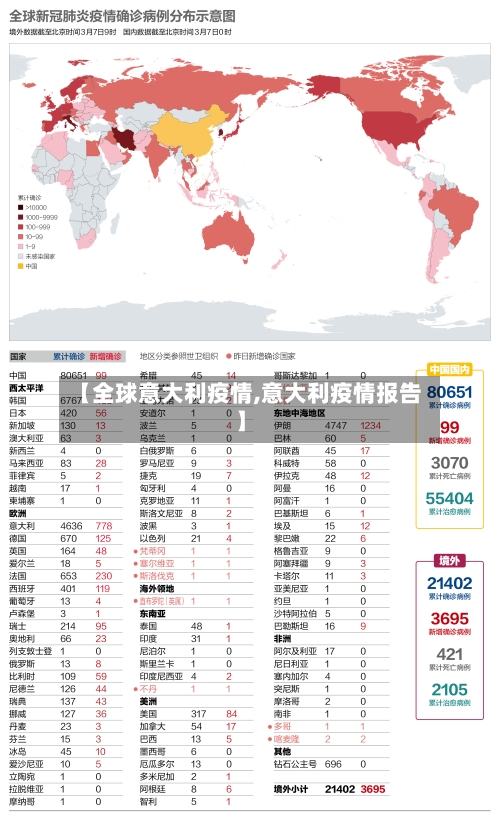 【全球意大利疫情,意大利疫情报告】-第2张图片