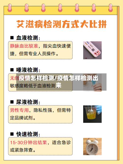 疫情怎样检测/疫情怎样检测出来-第1张图片