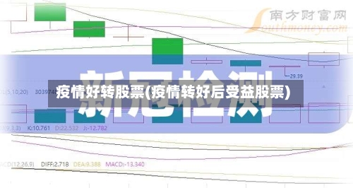 疫情好转股票(疫情转好后受益股票)-第2张图片