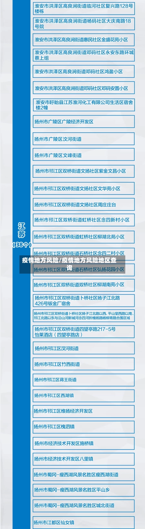 疫情地方风险/疫情地方风险地区查询-第2张图片