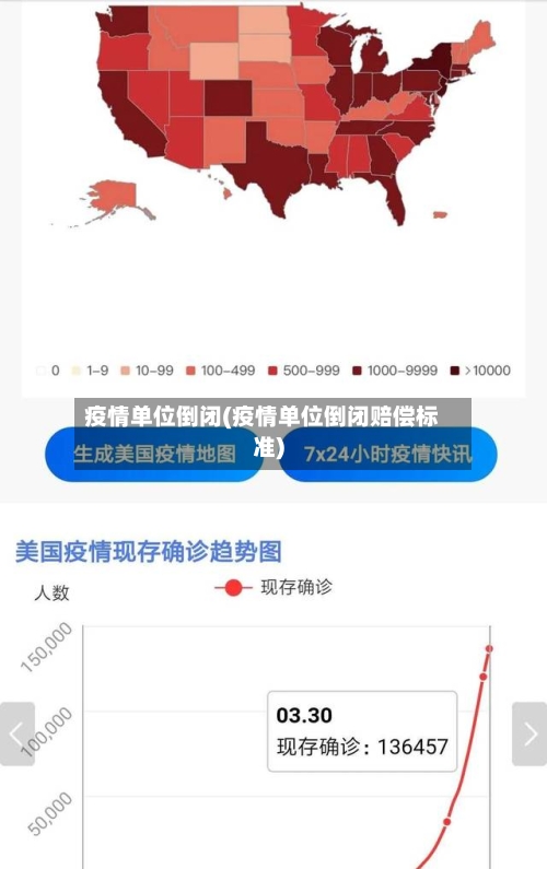 疫情单位倒闭(疫情单位倒闭赔偿标准)-第1张图片