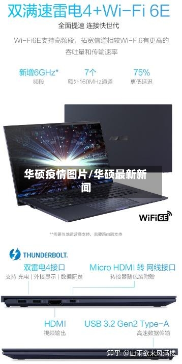 华硕疫情图片/华硕最新新闻-第2张图片
