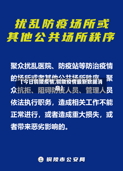 【今日铜陵疫情,铜陵疫情最新数据消息】-第3张图片