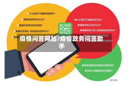 疫情问答网站/疫情政务问答助手-第2张图片