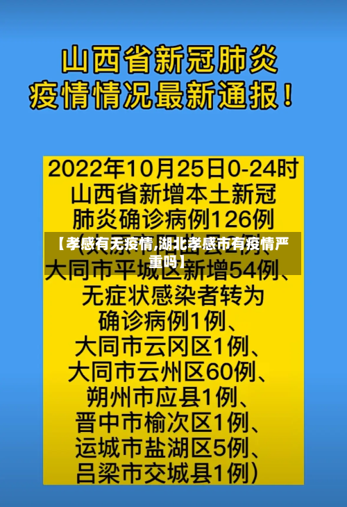【孝感有无疫情,湖北孝感市有疫情严重吗】-第1张图片