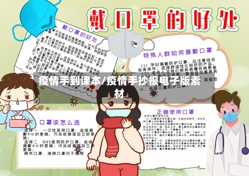 疫情手到课本/疫情手抄报电子版素材-第2张图片