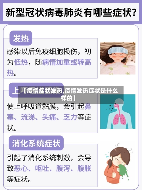 【疫情症状发热,疫情发热症状是什么样的】-第2张图片