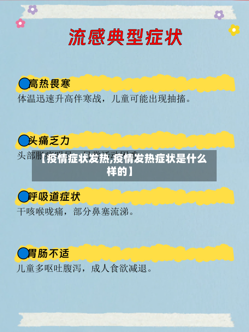 【疫情症状发热,疫情发热症状是什么样的】-第1张图片