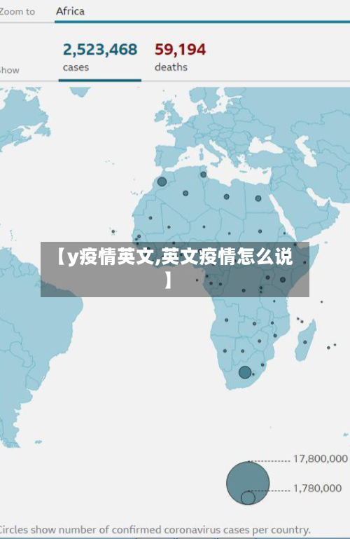 【y疫情英文,英文疫情怎么说】-第2张图片