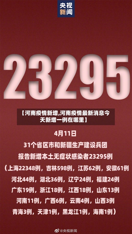 【河南疫情新增,河南疫情最新消息今天新增一例在哪里】-第1张图片