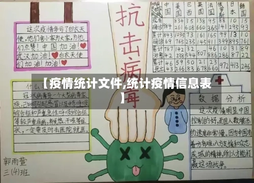 【疫情统计文件,统计疫情信息表】-第1张图片