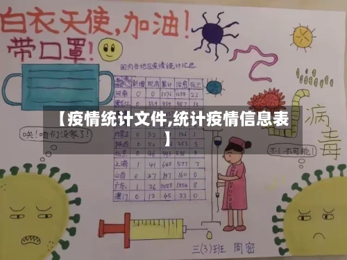 【疫情统计文件,统计疫情信息表】-第2张图片